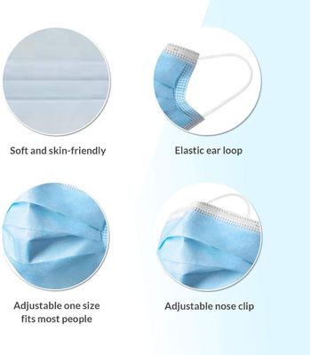 Nível Tipo II Flat Earloop 3 Ply Mascarinha de rosto azul descartável com material macio