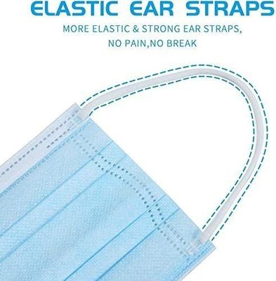 Nível Tipo II Flat Earloop 3 Ply Mascarinha de rosto azul descartável com material macio
