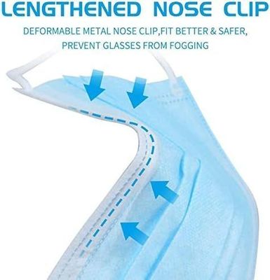 Nível Tipo II Flat Earloop 3 Ply Mascarinha de rosto azul descartável com material macio