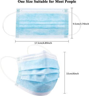 Grampos elásticos para nariz 3 Ply Ear-Loop Máscara de rosto azul descartável para pele macia e conforto