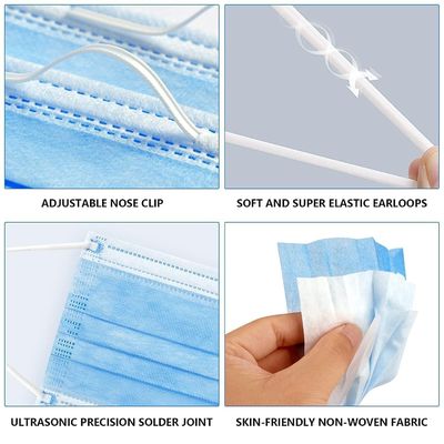 Disponível Adultos 3 Ply Não tecido máscara facial com nariz clipe orelha Loop Workshop essencial