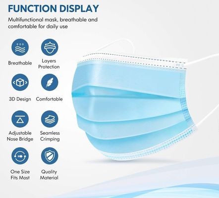 Máscara facial descartável personalizada de cores 3 Ply Produtos médicos com loop de orelha elástico